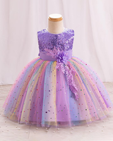 🌈Dreamy Puff: Colorful Tulle Ball Gown for Little Princesses✨
