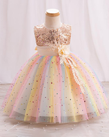 🌈Dreamy Puff: Colorful Tulle Ball Gown for Little Princesses✨