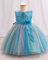 🌈Dreamy Puff: Colorful Tulle Ball Gown for Little Princesses✨